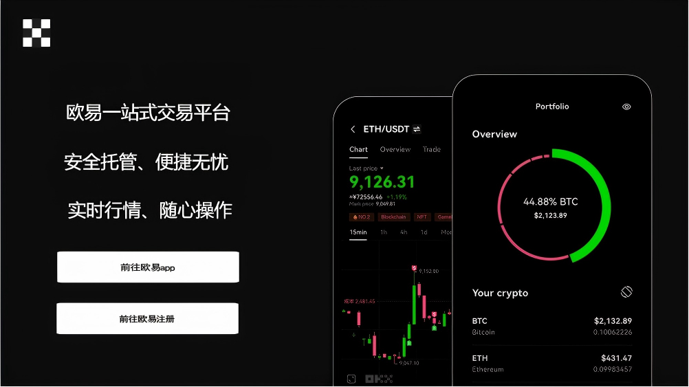易欧平台app官网